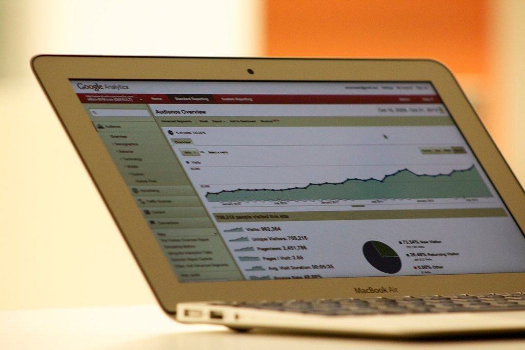 OAT โ office automation and accounting analytics